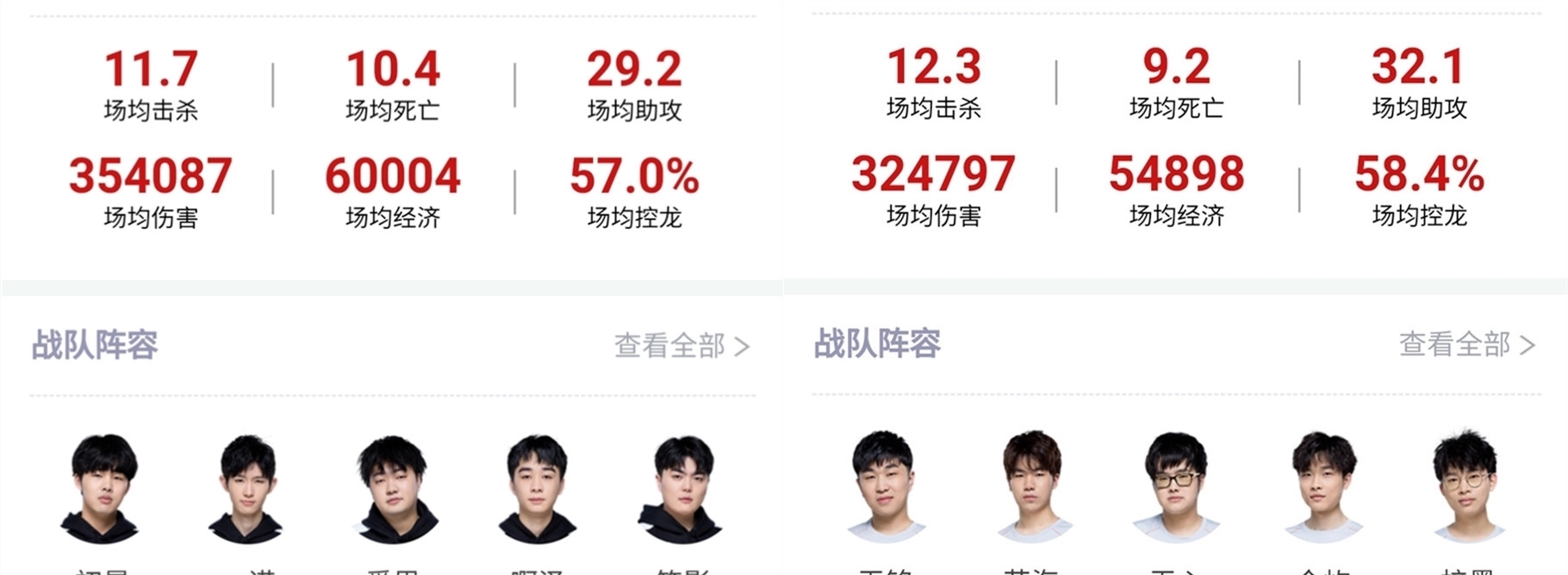 具优势