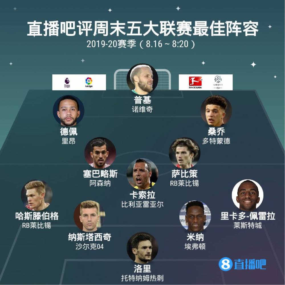 星锐二年级