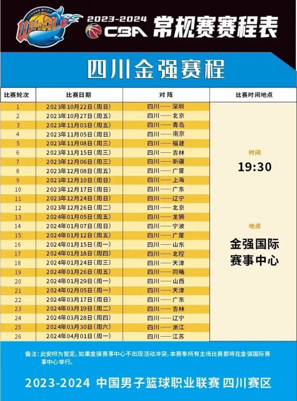 战马后五洞