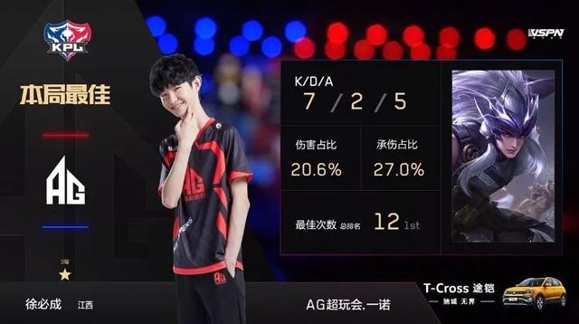 气产生了负