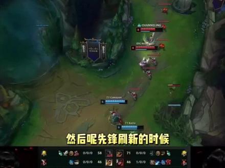 适当的调整 适当的调整