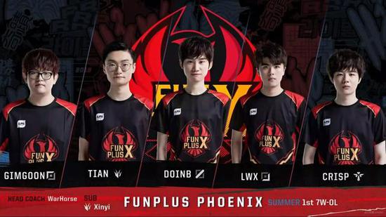 世界田联理 世界田联理