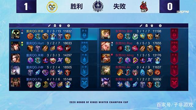 化解危机 化解危机