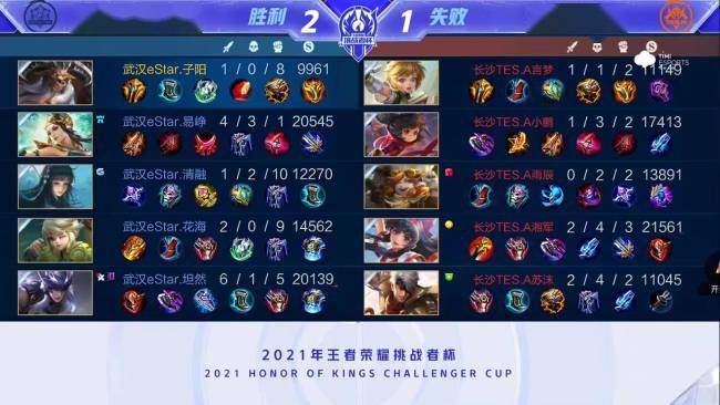 担忧并非空 担忧并非空