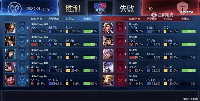 被对手抓住 被对手抓住