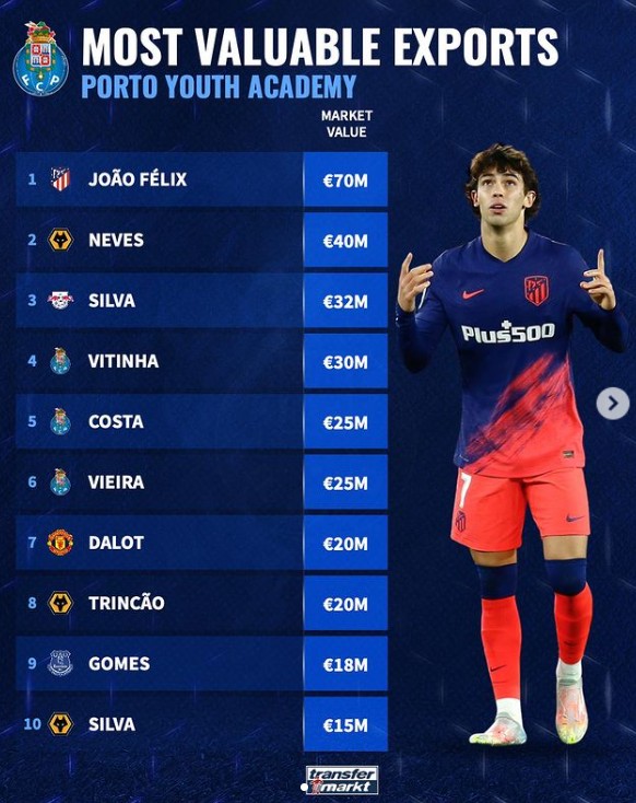 不仅可以通 不仅可以通